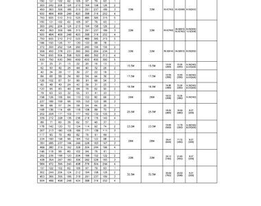 ATEX EU Type Examination Certificate - Equipment