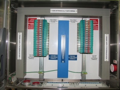Intrinsically Safe Panels